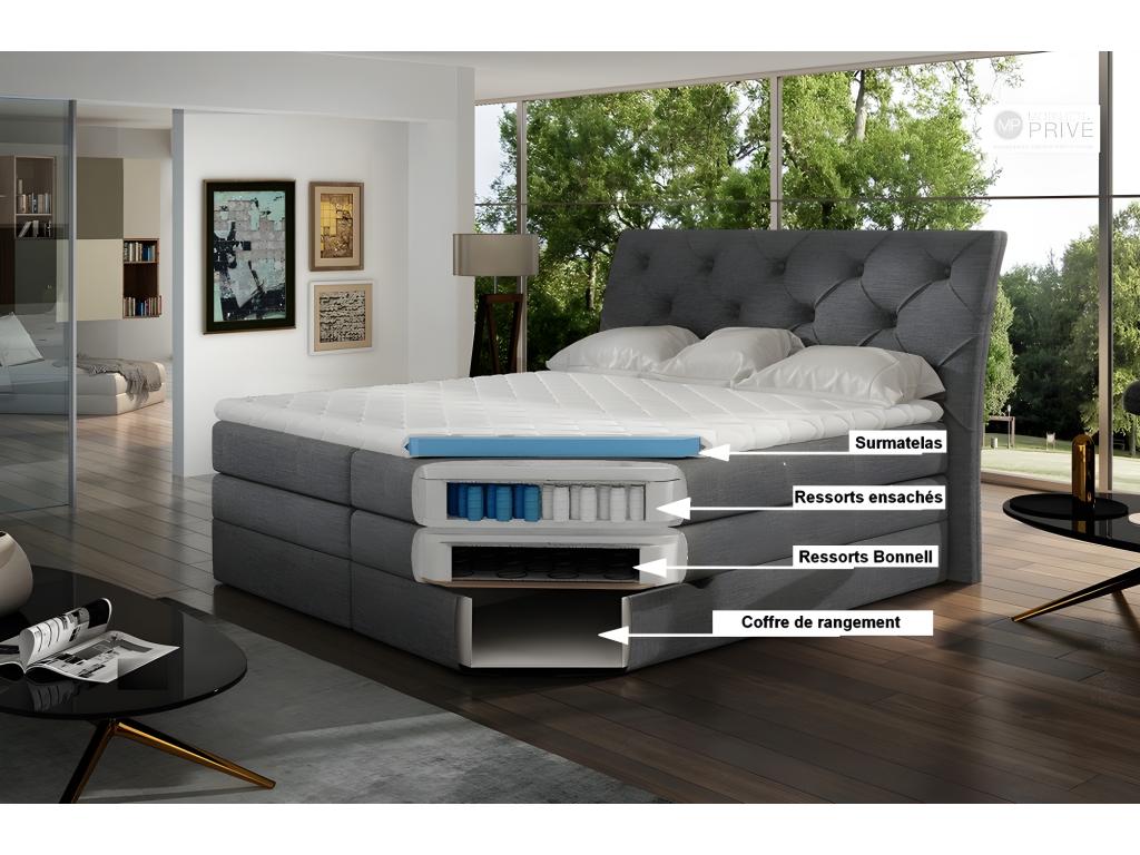 Ensemble boxspring complet tête de lit sommiers matelas surmatelas Artigeo en simili noir - 140x200 cm KANY91970
