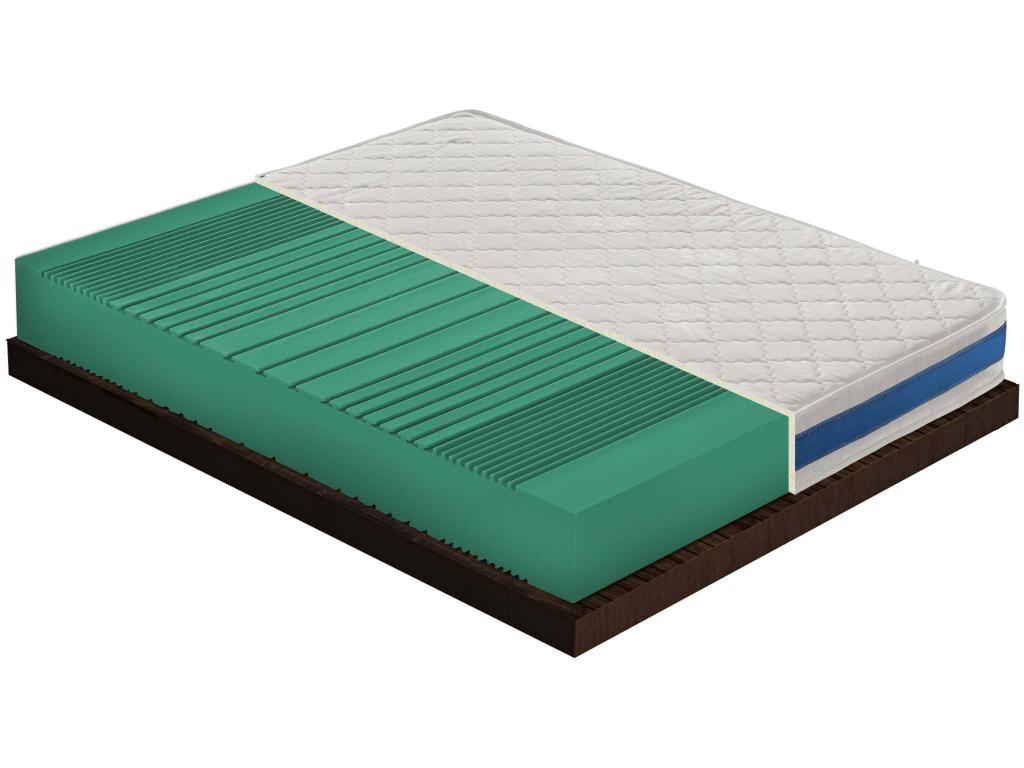 Matelas en mousse - réversible - 11 zones de confort – niveau de rigidité H2 90x190 cm NROU67376