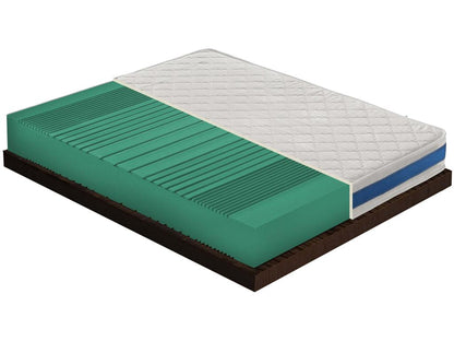 Matelas en mousse - réversible - 11 zones de confort – niveau de rigidité H2 90x190 cm NROU67376