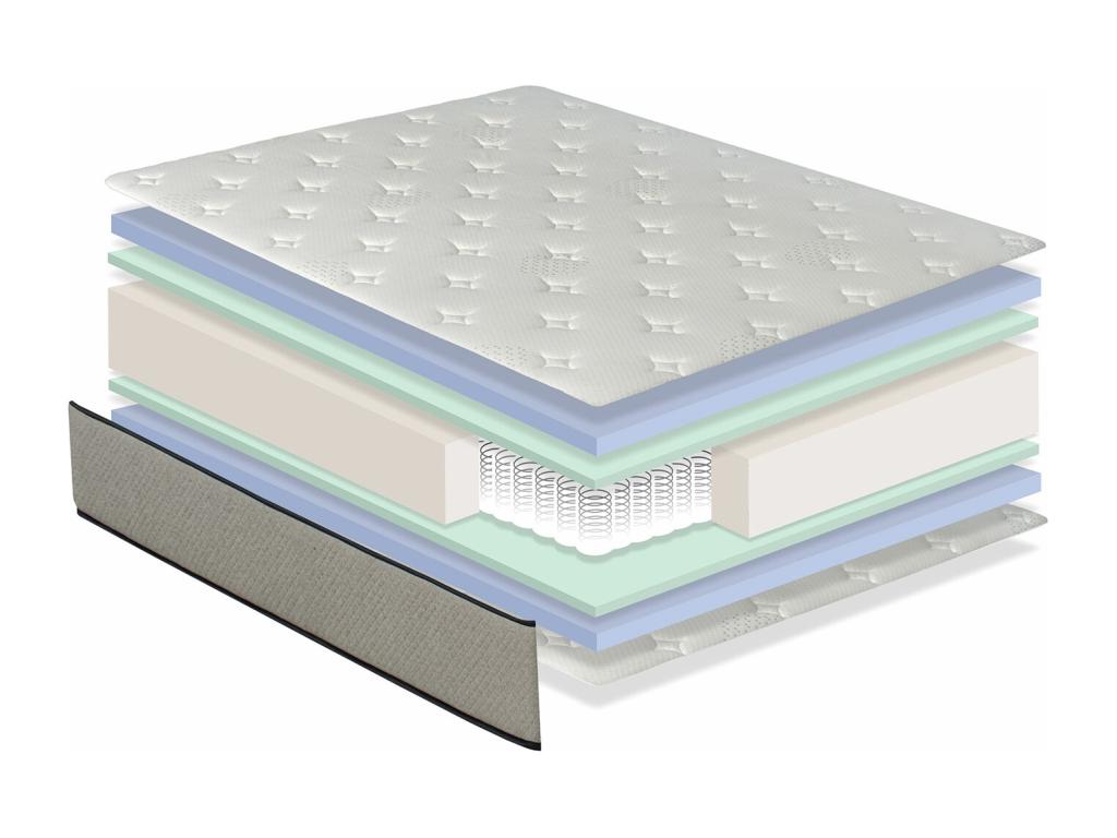 Matelas Ressorts ensaches 90x190 SPRING BASIC Epaisseur 25 CM Artigeo Ergonomique NTHY57645