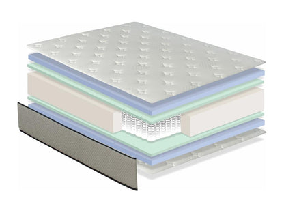 Matelas Ressorts ensaches 90x190 SPRING BASIC Epaisseur 25 CM Artigeo Ergonomique NTHY57645